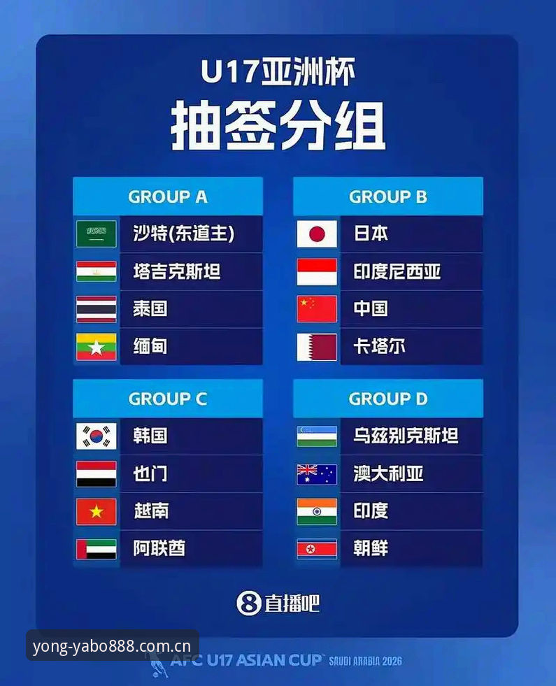 U17世界杯抽签深度评测：中国男女足签运分析及观赛指南