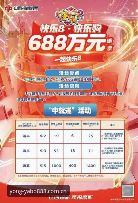 YABO888体育平台最新动态：尊享移动登录体验与A3F6通道升级全解析